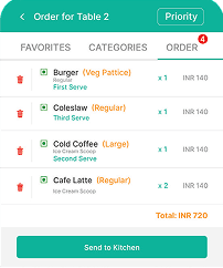 Dine-in with stewards