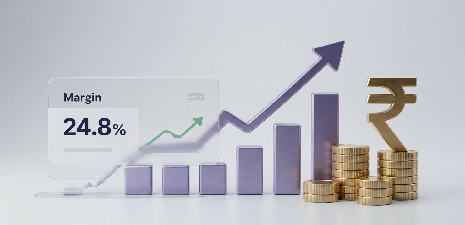 Price & margin control